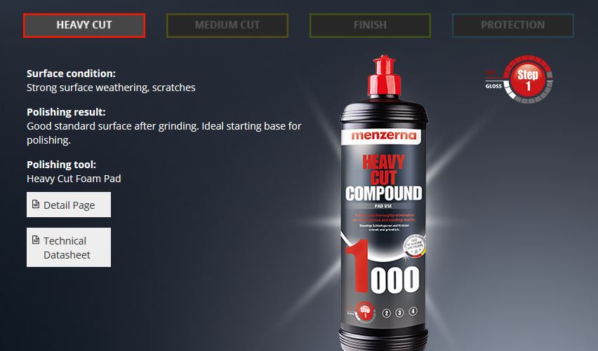 Body and Paint Shops